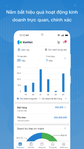 KiotViet - Screenshot 3