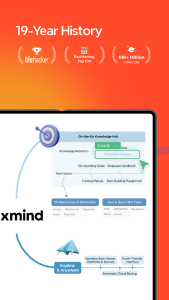 Xmind - Screenshot 2